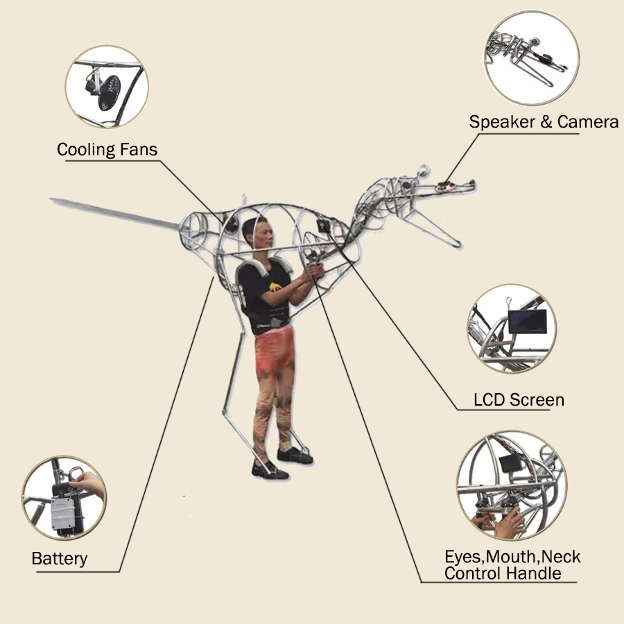 high quality walking with animatronic dinosaur suit
