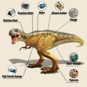Huge Animatronic T-Rex Fighting Velociraptor for Dinosaur Park